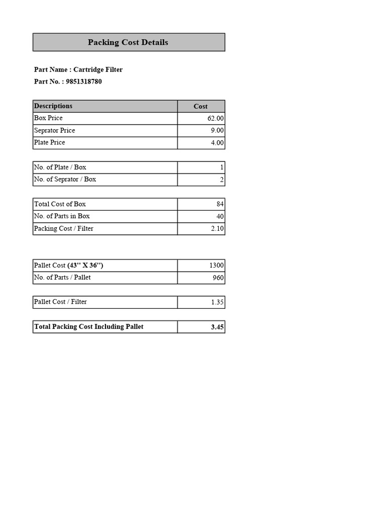 Packing Cost Details | PDF