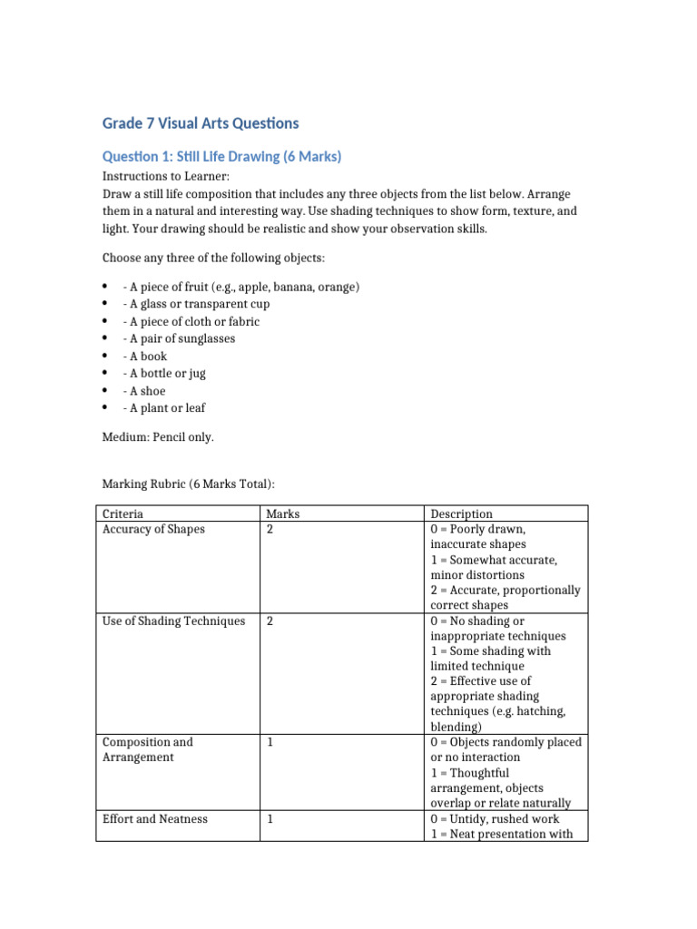 Grade7 Visual Arts Questions | PDF | Drawing | Pattern