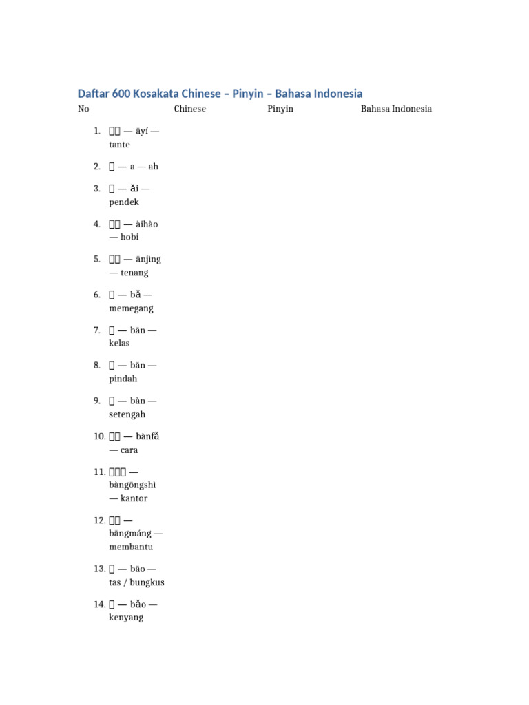 600 Kosakata Chinese Pinyin Indonesia | PDF