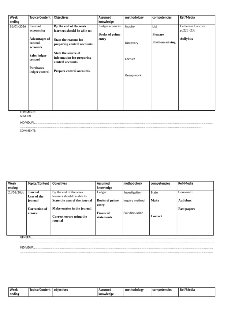 Form 4 Acc Scheme | PDF | Methodology