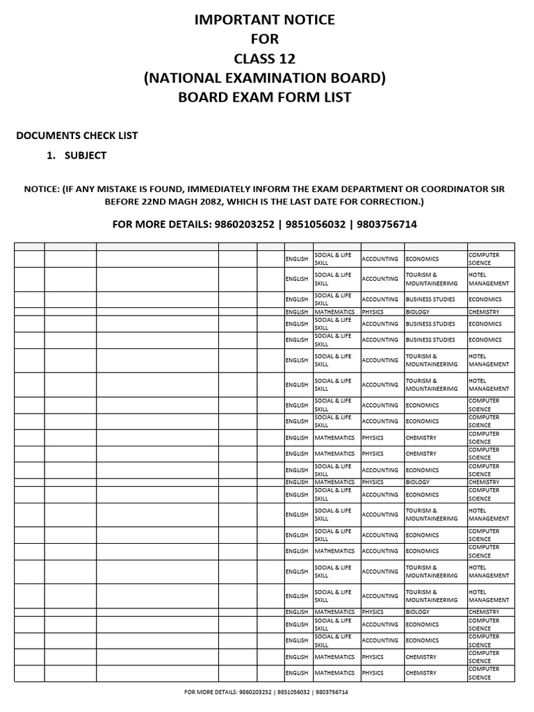 2026.02.04 Check The Details List of Final Board Exam Form List of ...