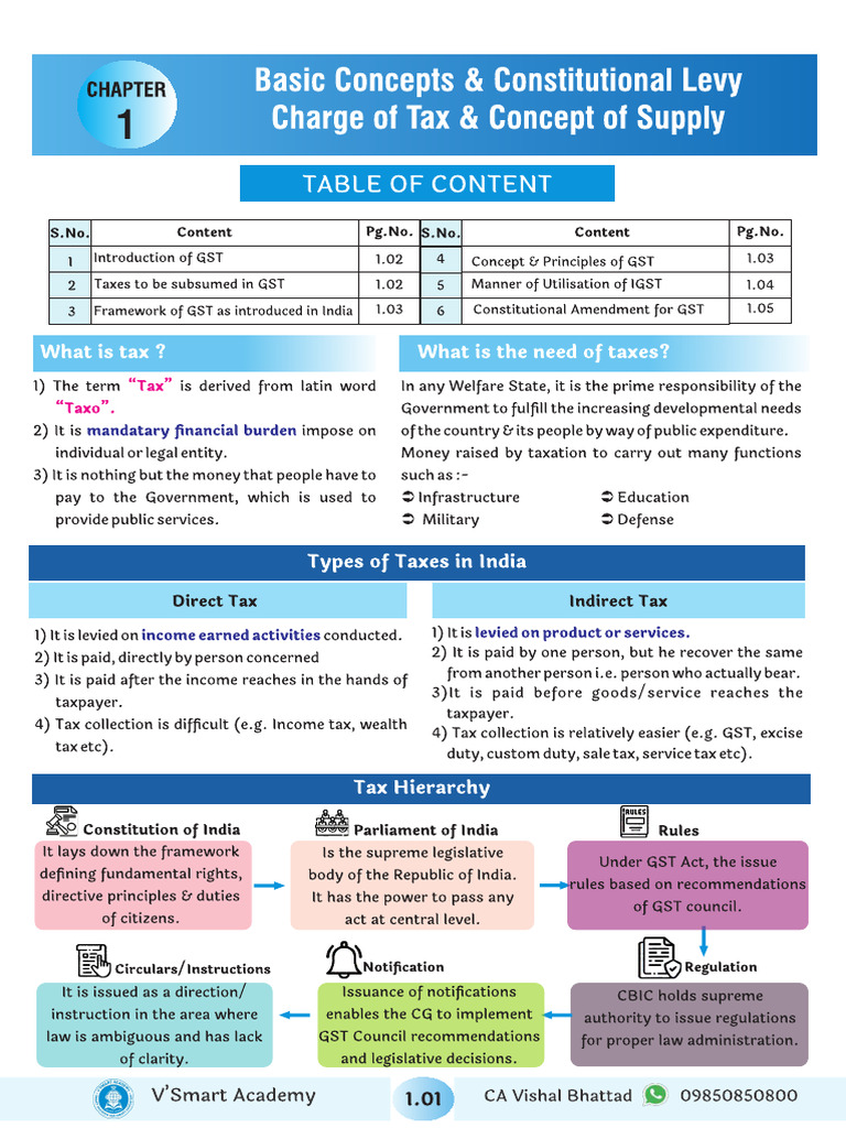 Chapter 01 Basic Concept of GST New | PDF
