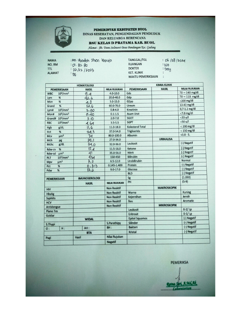Ep 3.2 Bukti Hasil Pemeriksaan Lab Yg Dilengkapi Dengan Rentang Nilai ...