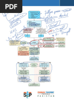 Diabetic Ketoacidosis Management Protocol | PDF | Human Diseases And ...