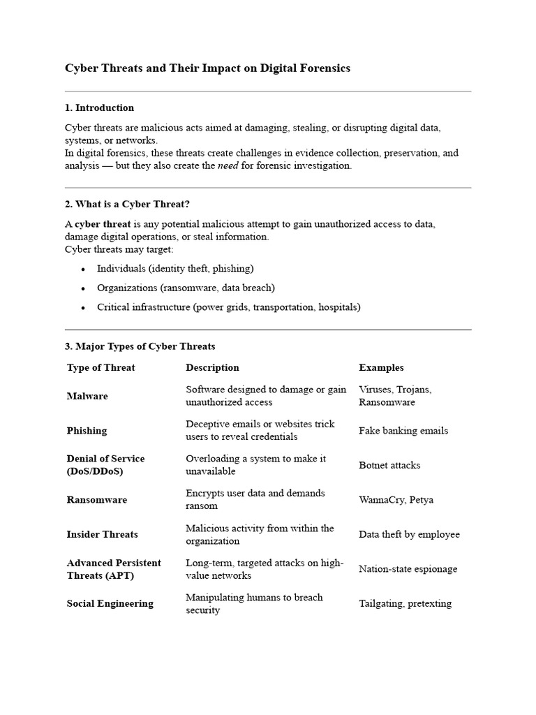 Cyber Threats and Their Impact On Digital Forensics | PDF | Malware ...
