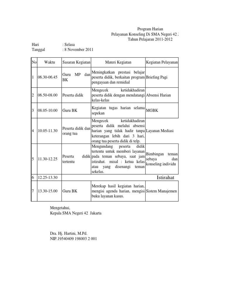 Contoh Laporan Tahunan Bk
