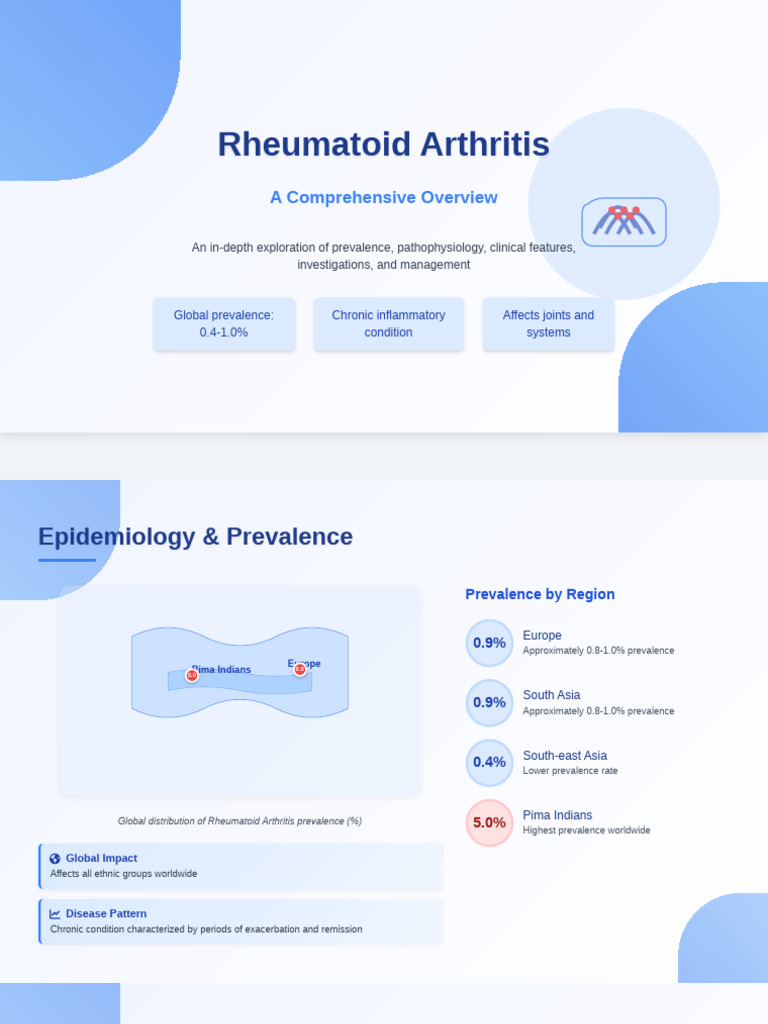 Rheumatoid Arthritis Slides | PDF | Rheumatoid Arthritis | Medical ...