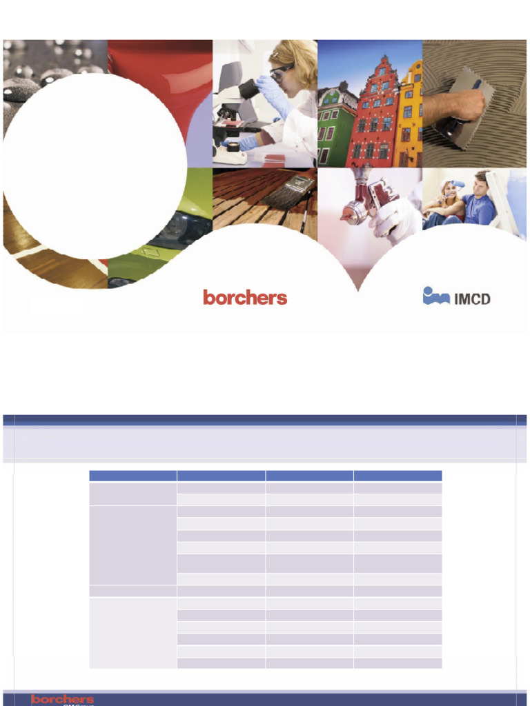 7. Borchers Wetting and Dispersing Additives 10-2018 - Brief | PDF ...