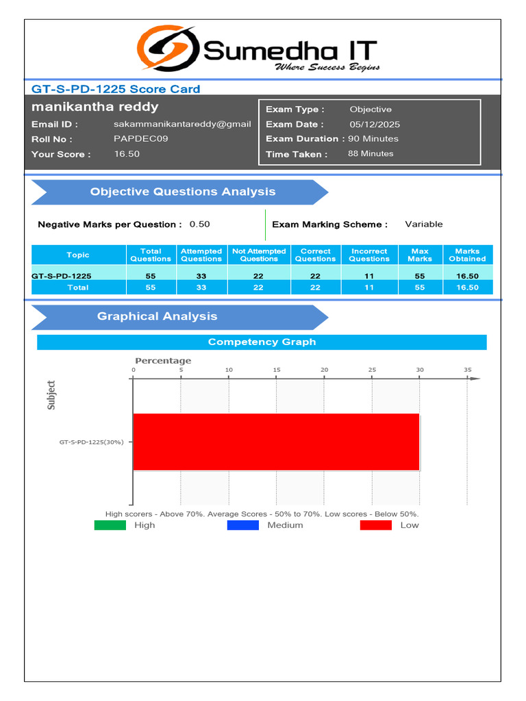 Report | PDF