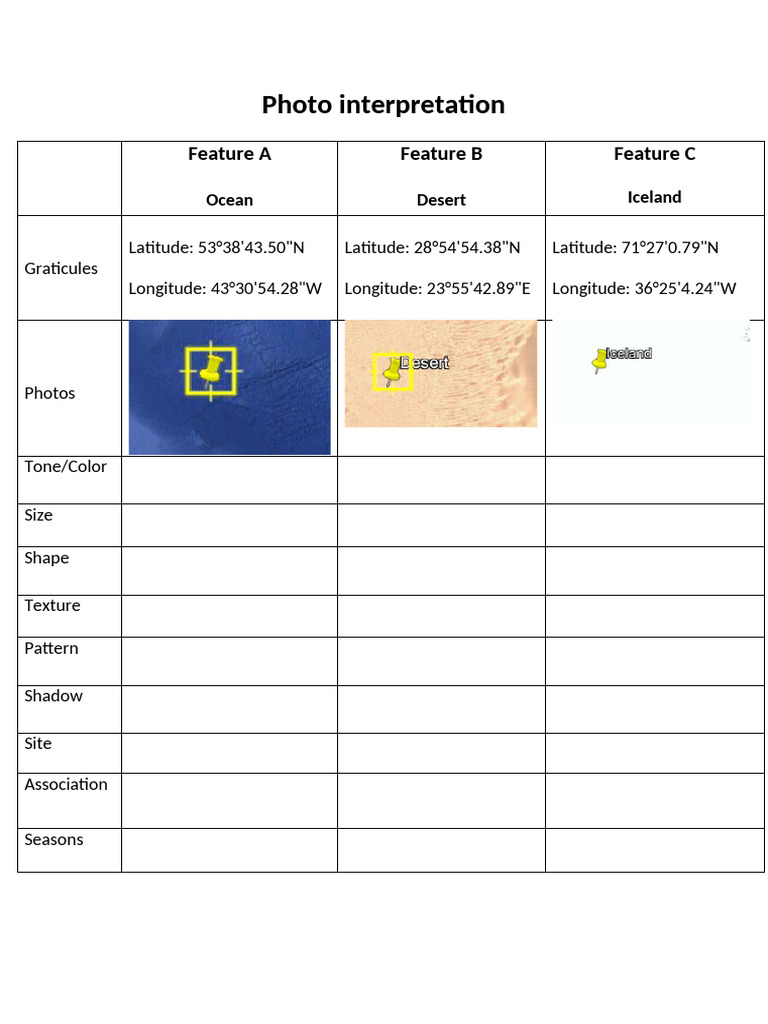 Photo Interpretation: Feature A Feature B Feature C | PDF