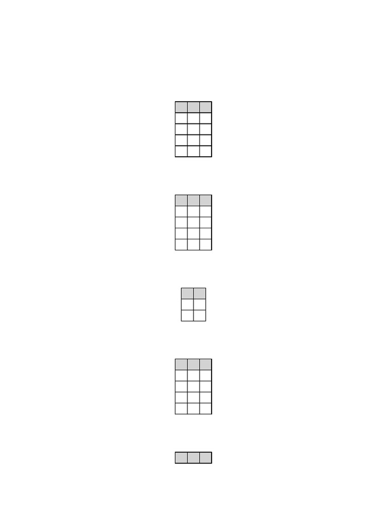 All Logic Gates Chart | PDF