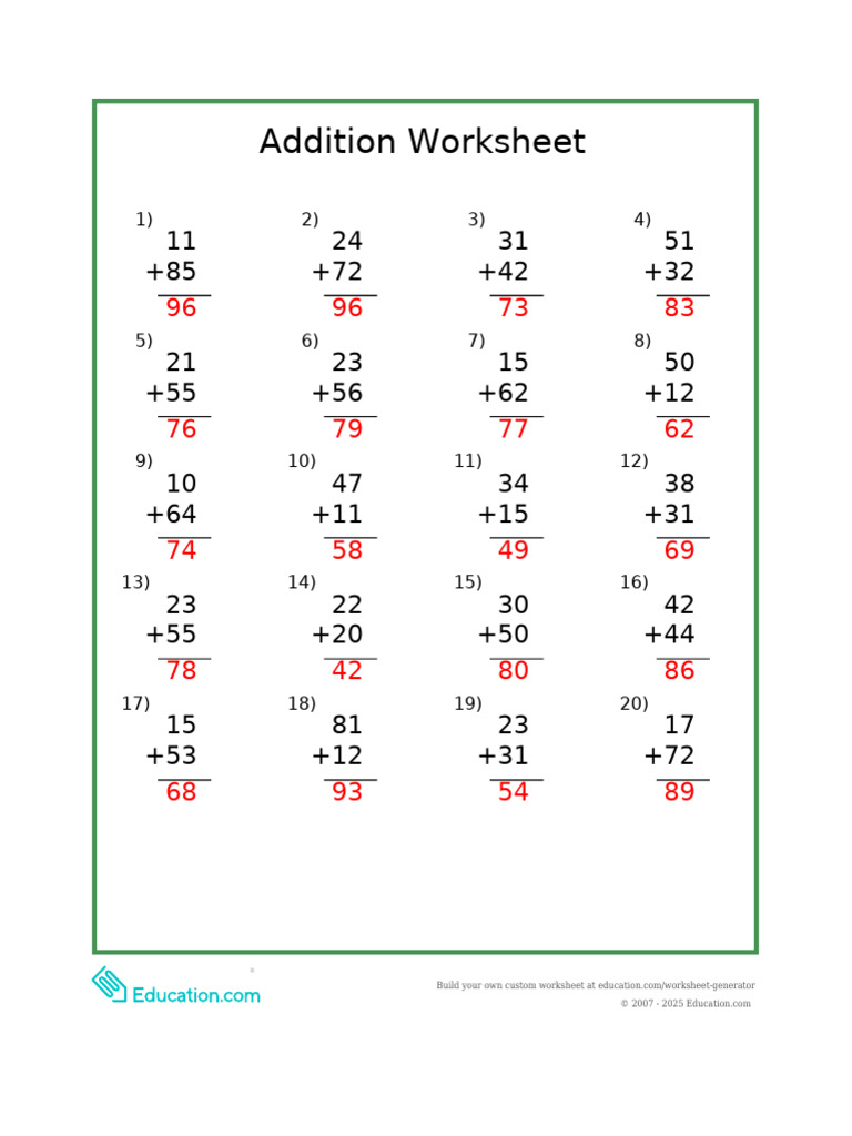 Worksheet Answerkey | PDF