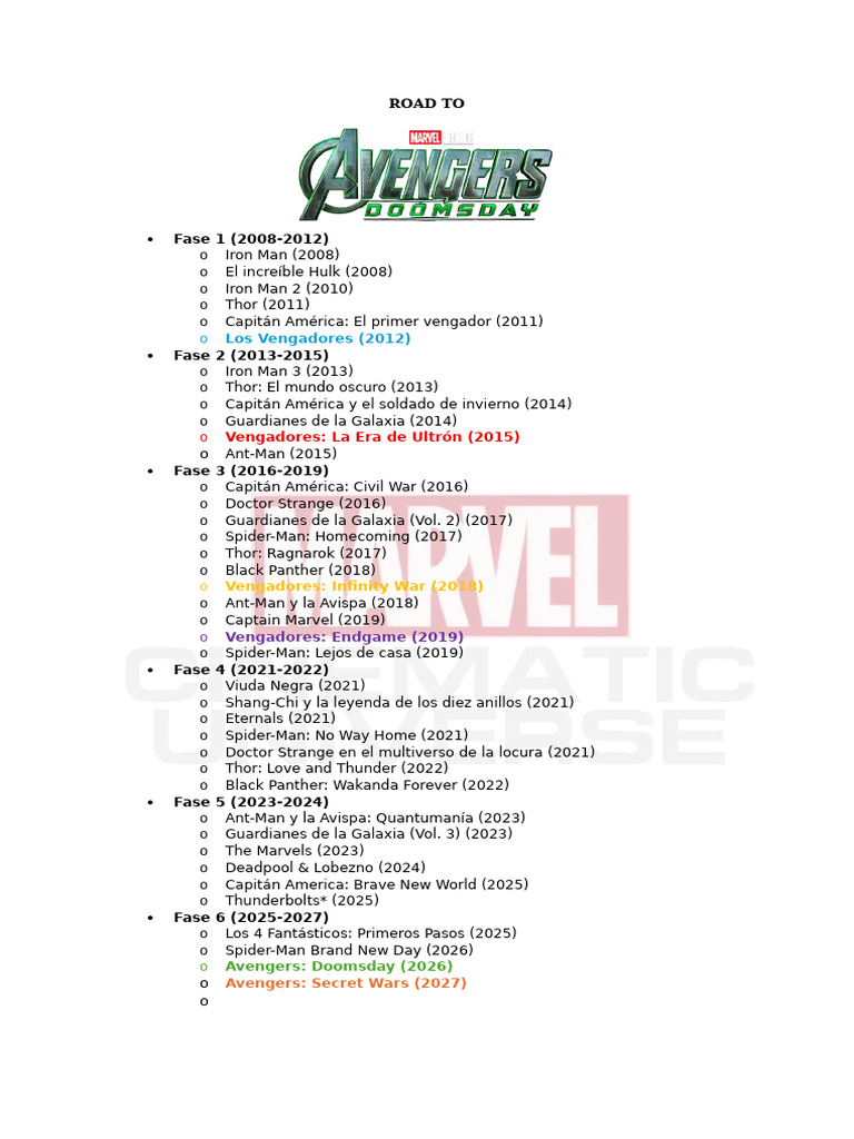 Road To Doomsday | PDF | Marvel Entertainment | Marvel Comics