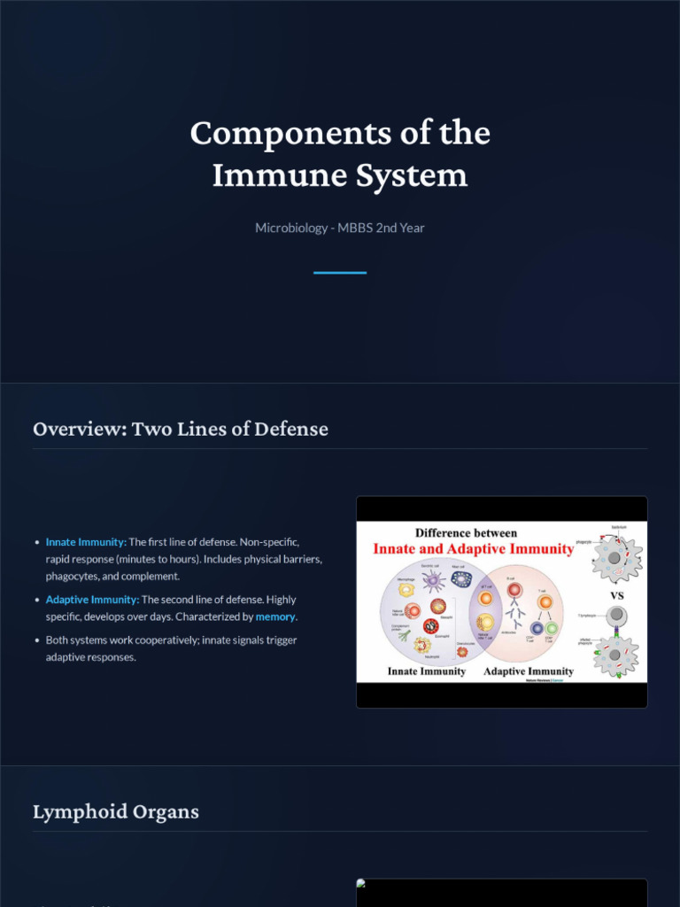 Components of The Immune System | PDF
