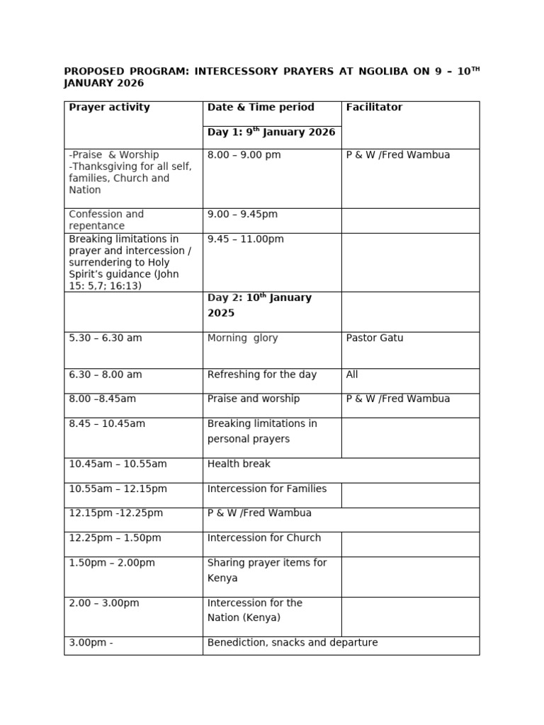 Retreat Program 9 To 10th January 2026 | PDF