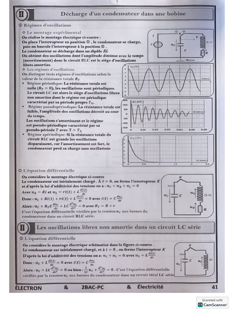 RLC Exercices + Correction | PDF