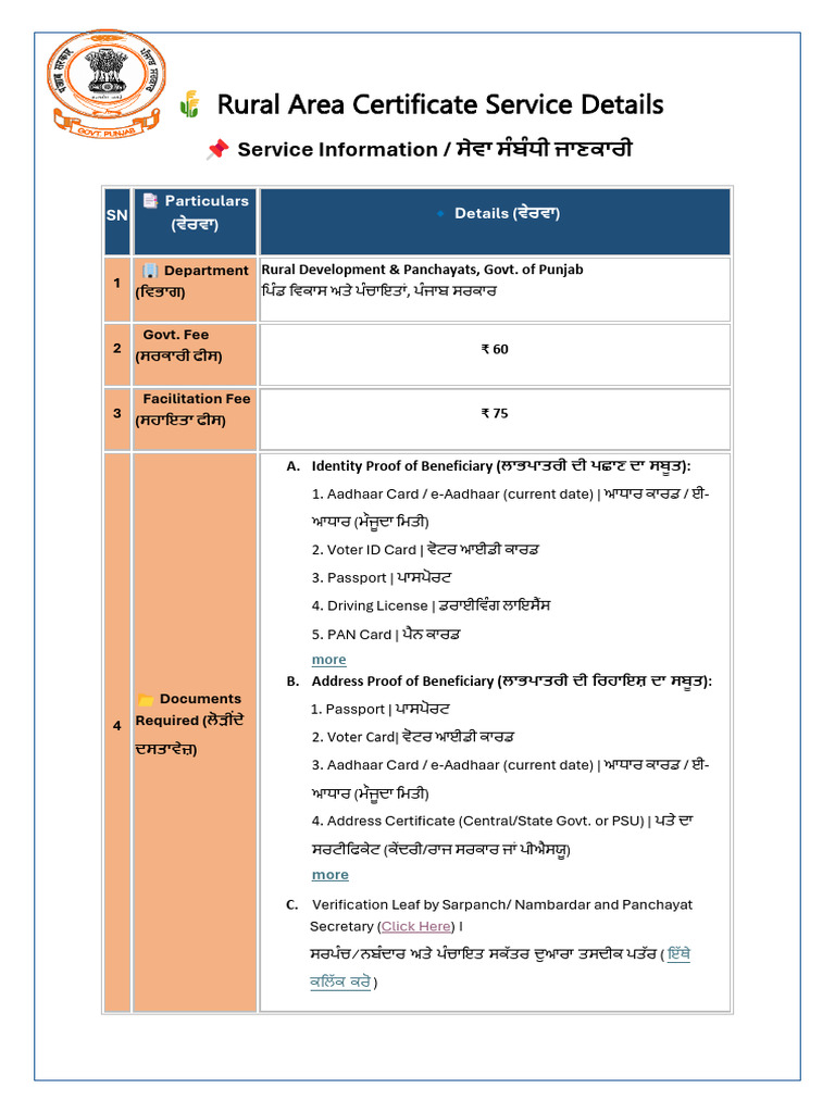 Rural Area Certificate Service Details | PDF