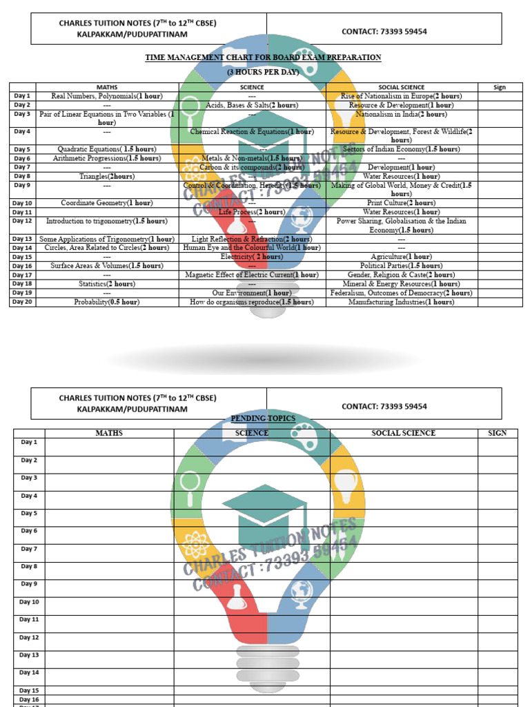 Time Management Chart With Sign | PDF | Equations | Mathematics