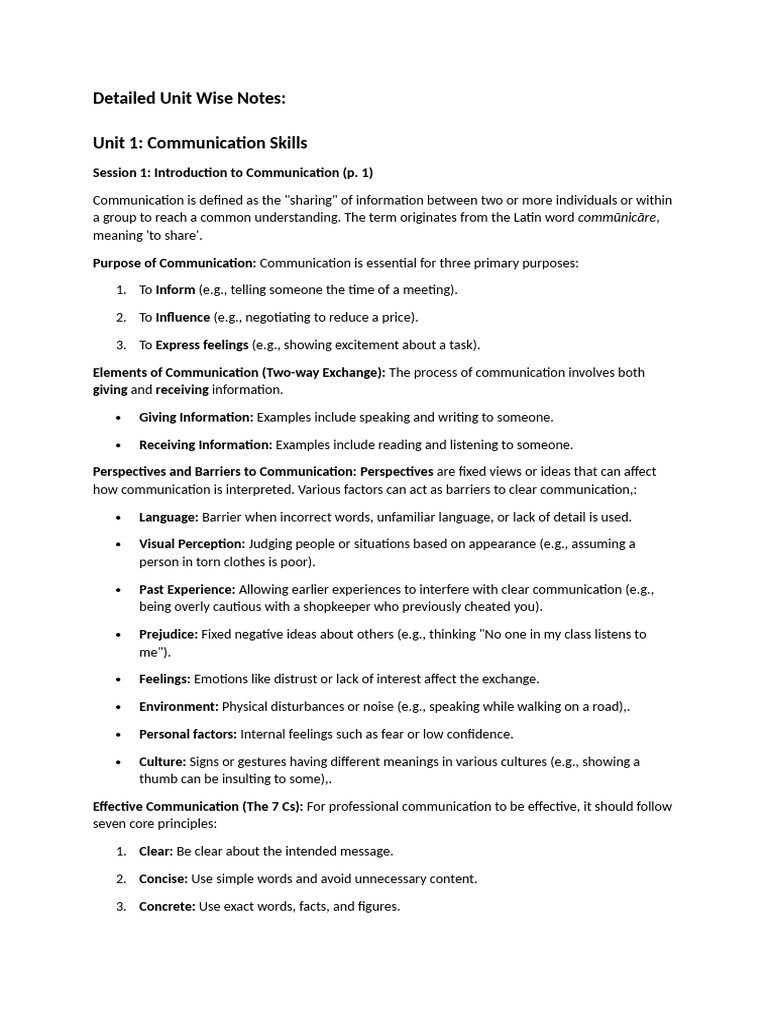 Class 11 - MMS Detailed Unit Wise Notes | PDF | Nonverbal Communication ...