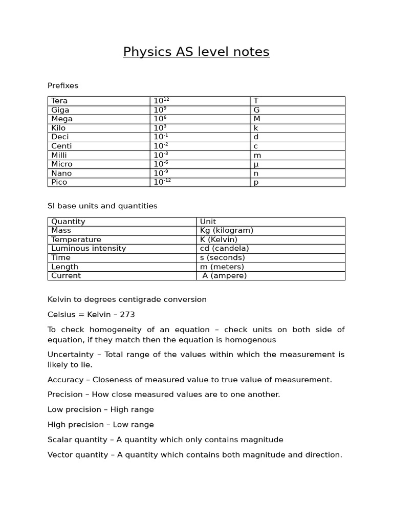 Physics As Level Notes | PDF | Waves | Force
