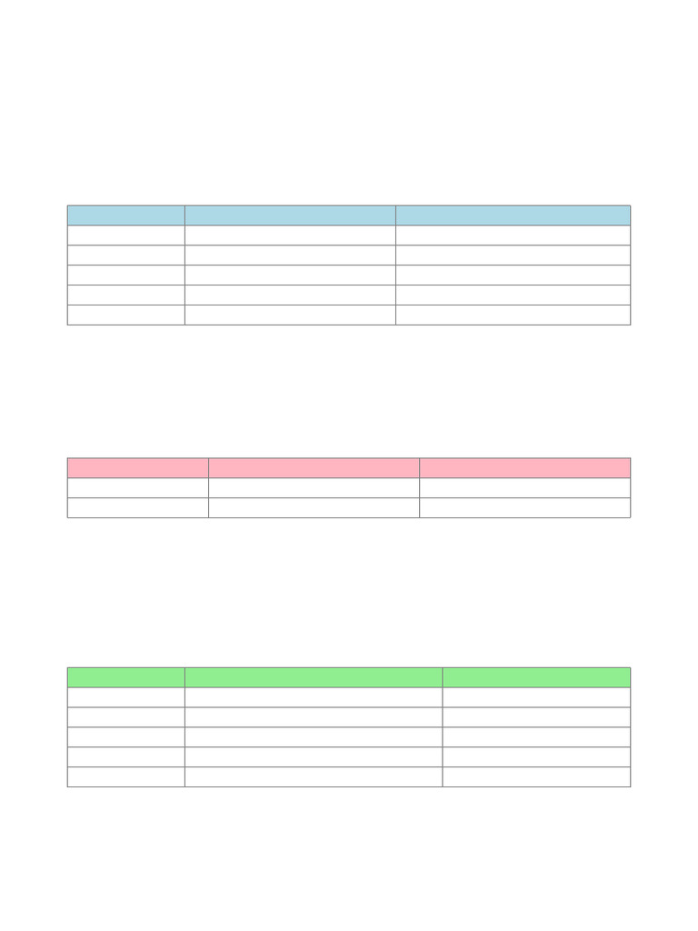 Stack and Subroutine in 8085 Unnati | PDF