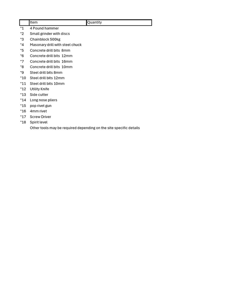 Tools - OOT Installation List | PDF