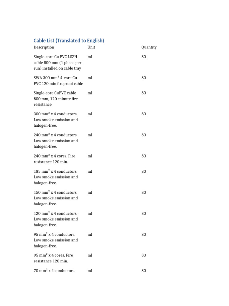 Cable List English | PDF