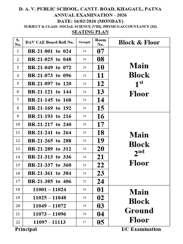 16 02 2026 Seating Plan | PDF
