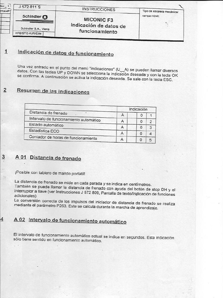 Schindler Miconic F3 Tabla de Errores | PDF