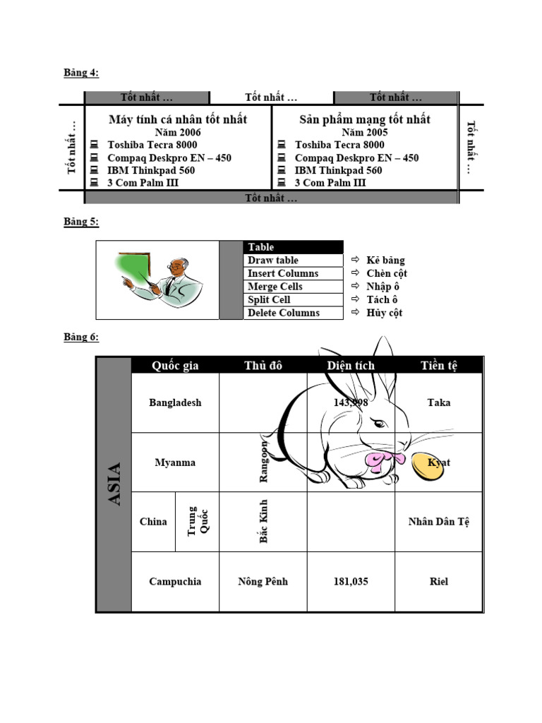 Table 2 | PDF