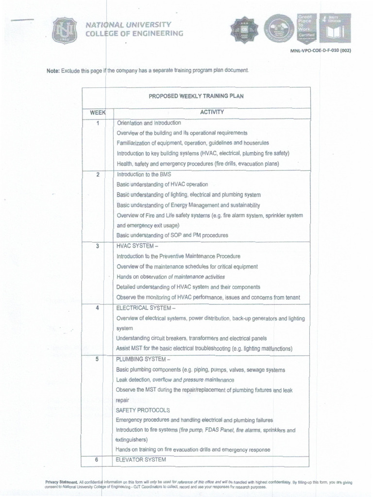 Intern Notes | PDF | Plumbing | Fire Sprinkler System
