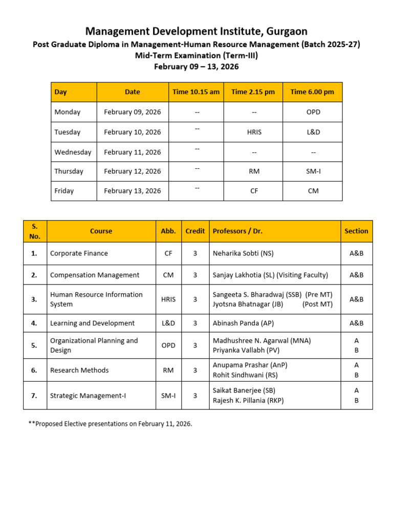 DateSheet Mid Term Exam (Term-III) PGDM-HRM (2025-27) | PDF | Chess ...