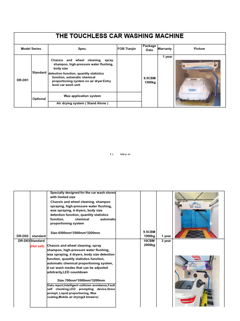 Product Catalog and Specifications | PDF | Washing Machine | Car