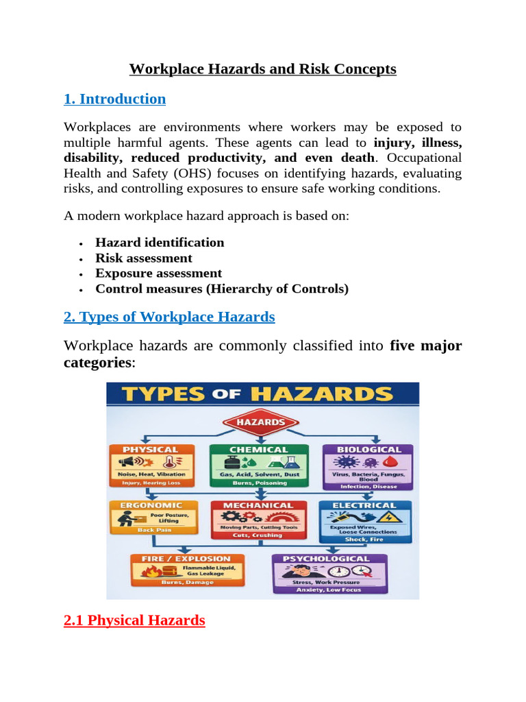 Workplace Hazards and Risk Concepts | PDF | Hazards | Occupational ...