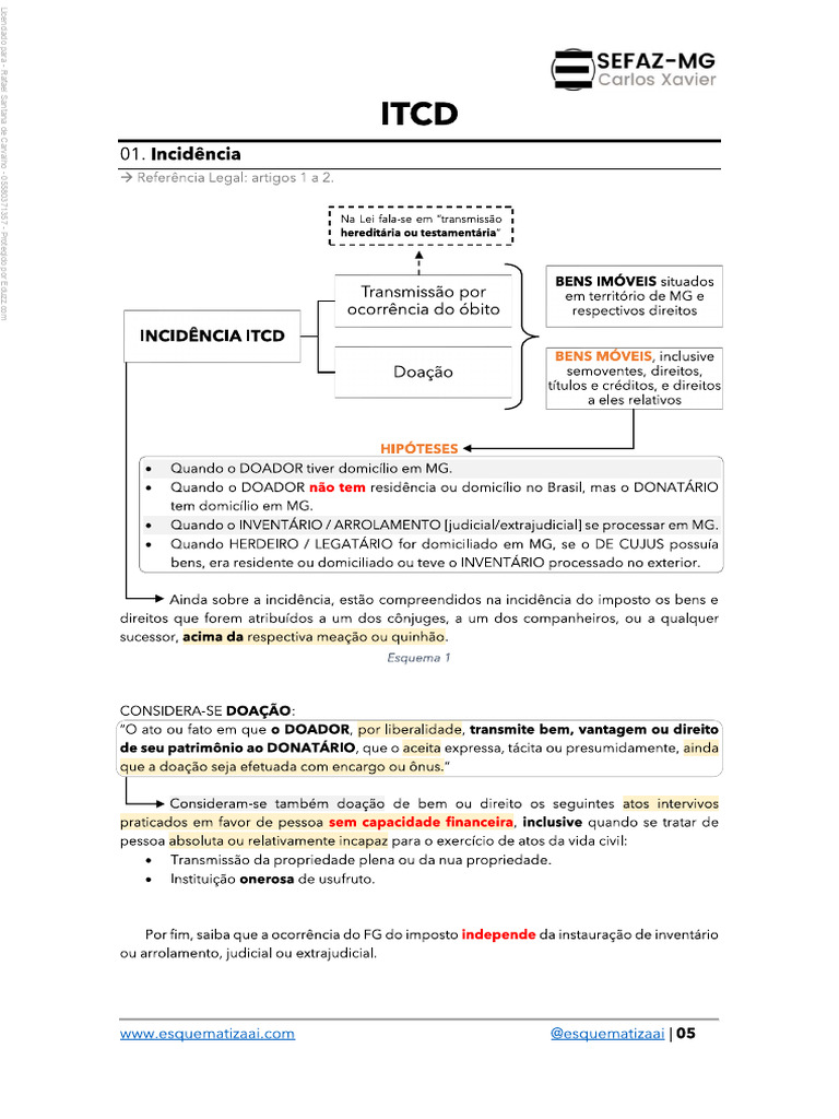 Modelo Replicar 1 | PDF