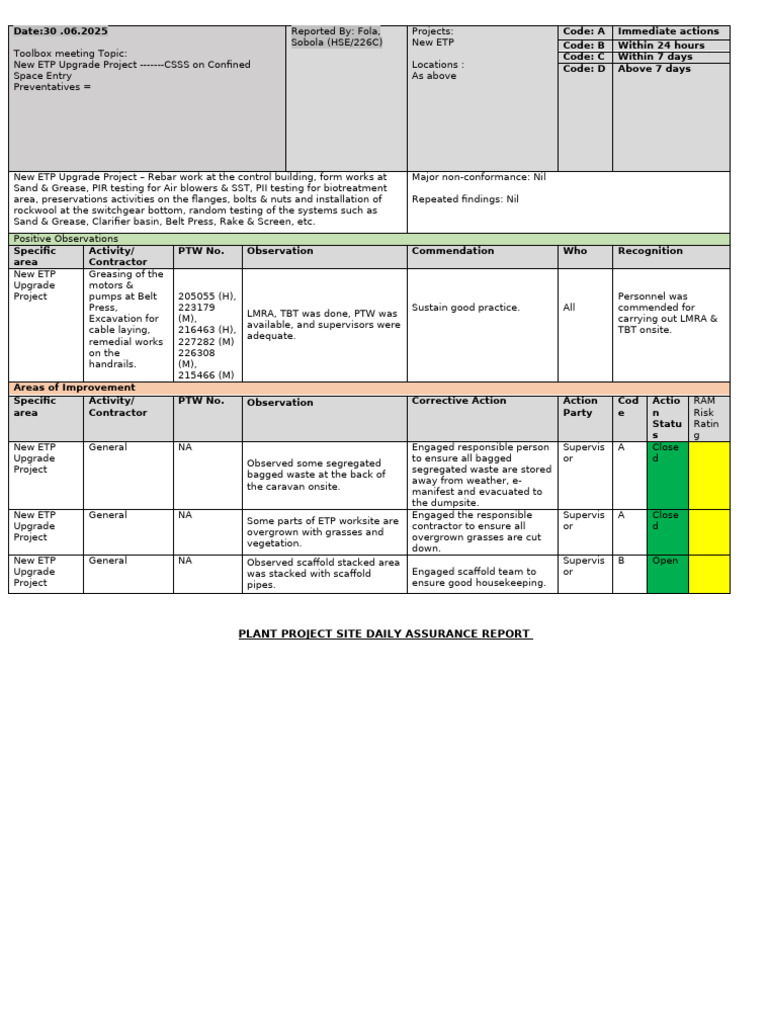Daily HSE Coverage Report - Template | PDF