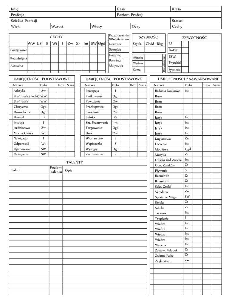 Karta Postaci 2 PL Copy 3 | PDF