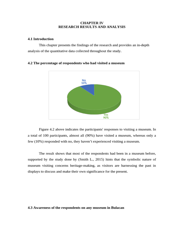 chapter four RESEARCH RESULTS AND ANALYSIS | PDF | Museum