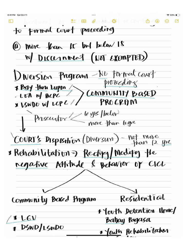 Crim Notes 2 | PDF