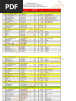 Download Rekap Data Guru Se-kec Rajapolah by Kkdt Rajapolah-Tasikmalaya SN99874384 doc pdf