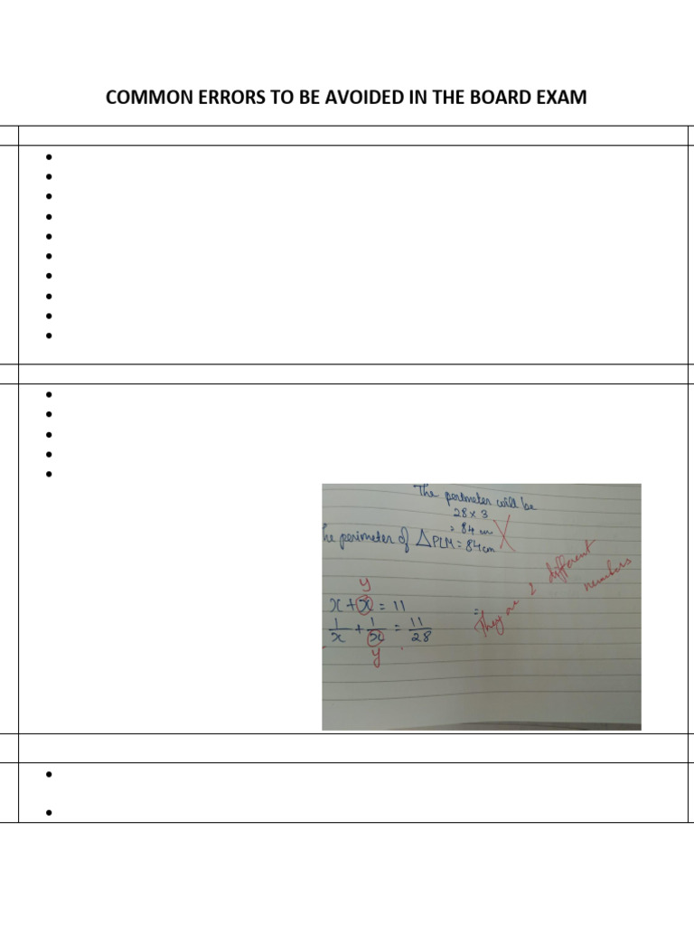 Common Errors in Math Papers | PDF