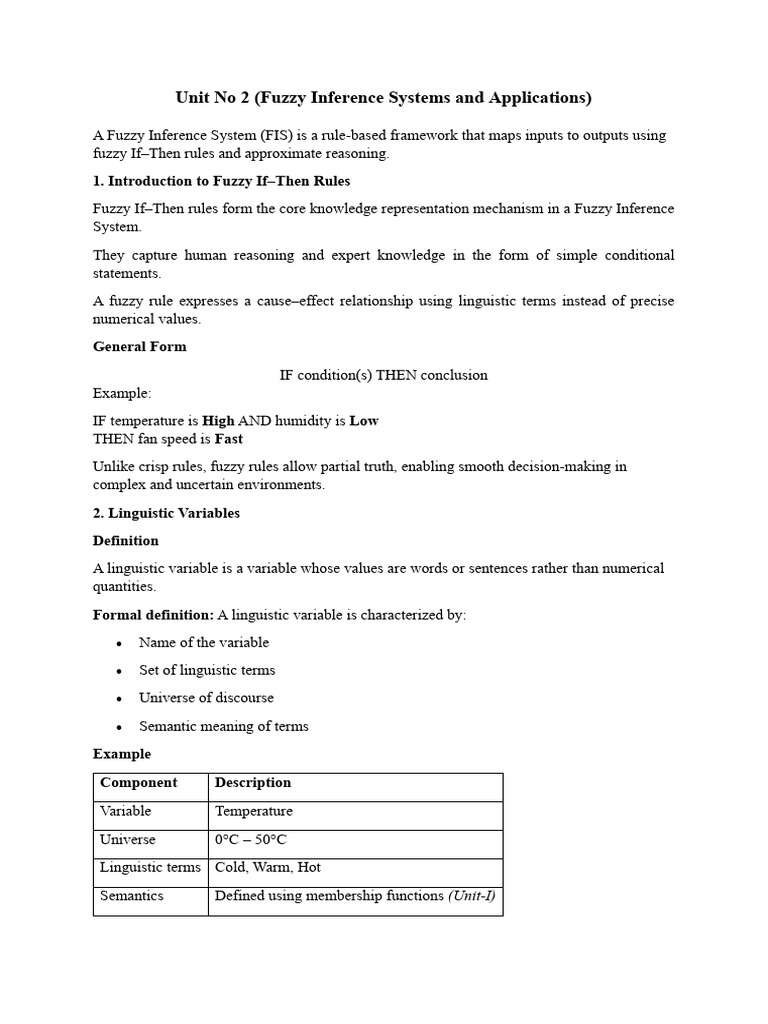 Unit - 2 (Fuzzy Inference Systems and Applications) - Part-I | PDF ...