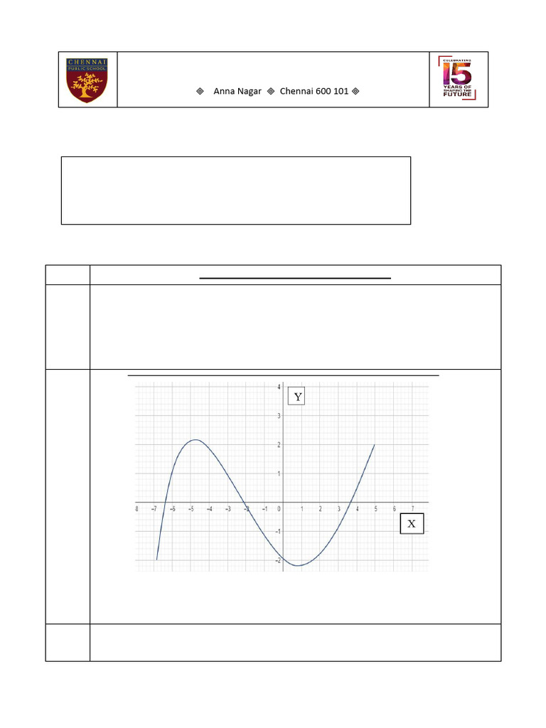 Class X Maths Holiday Homework | PDF | Polynomial | Quadratic Equation