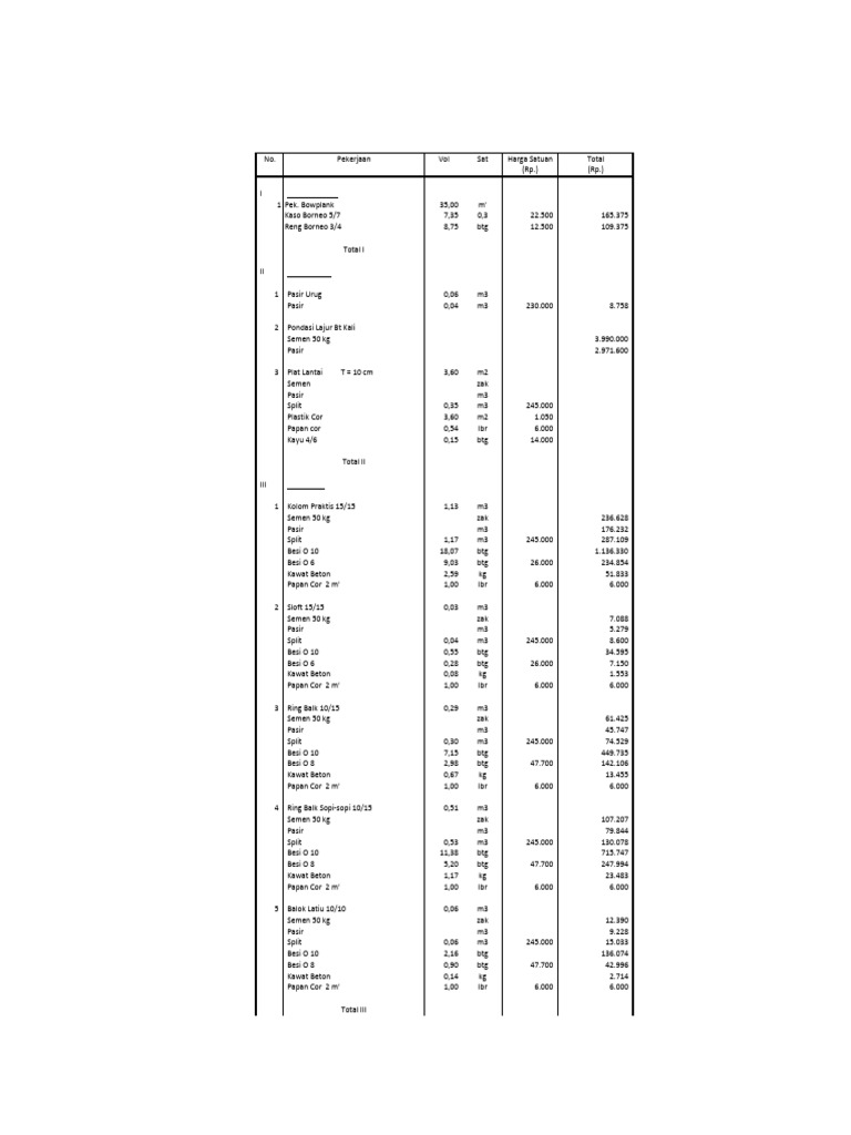 Rab Type 30-60 | PDF