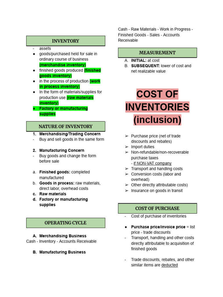 INTACC 2 - Inventory (Inclusion & Exclusion) | PDF | Business ...