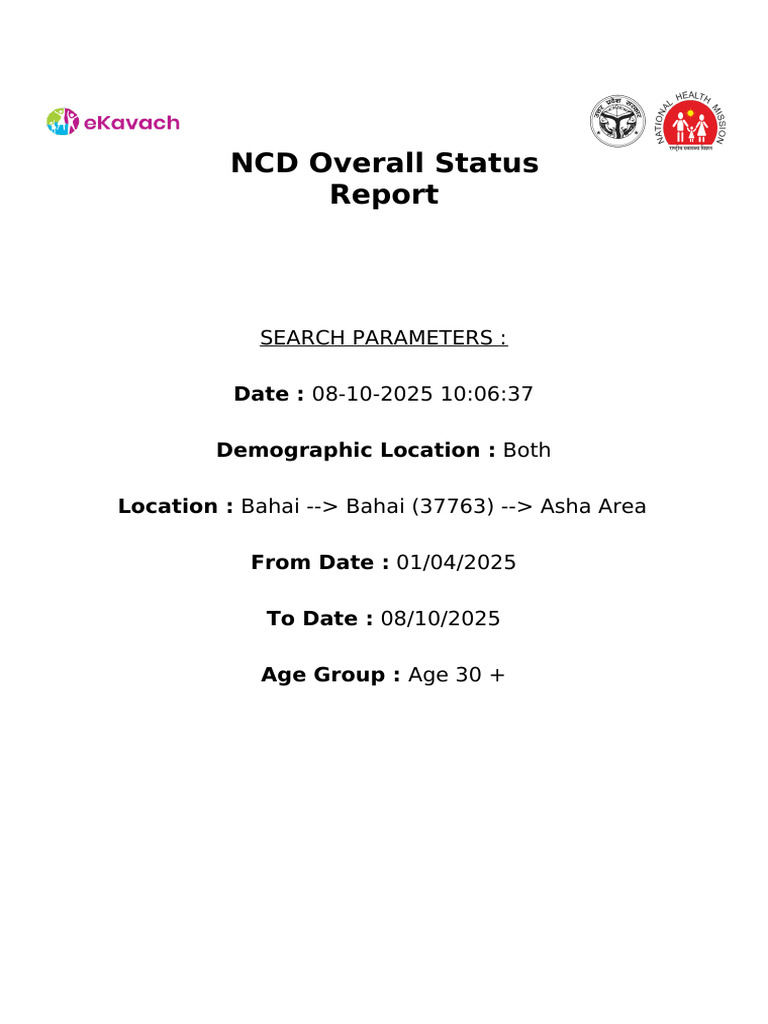 NCD Overall Status Report - 1759941406547 | PDF