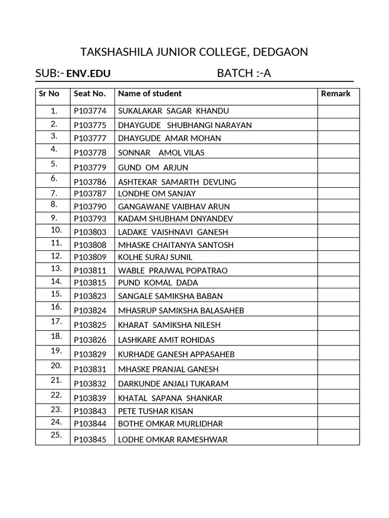 12th Practical Student List Batch | PDF