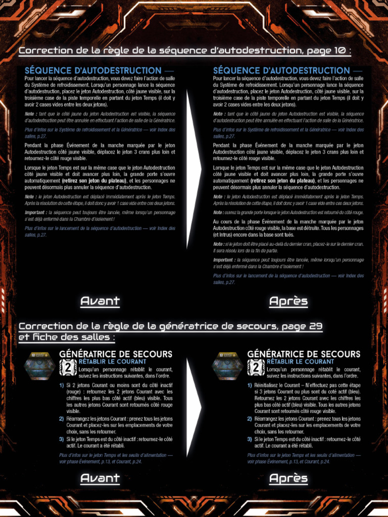 Errata Nemesis Lockdown FR | PDF