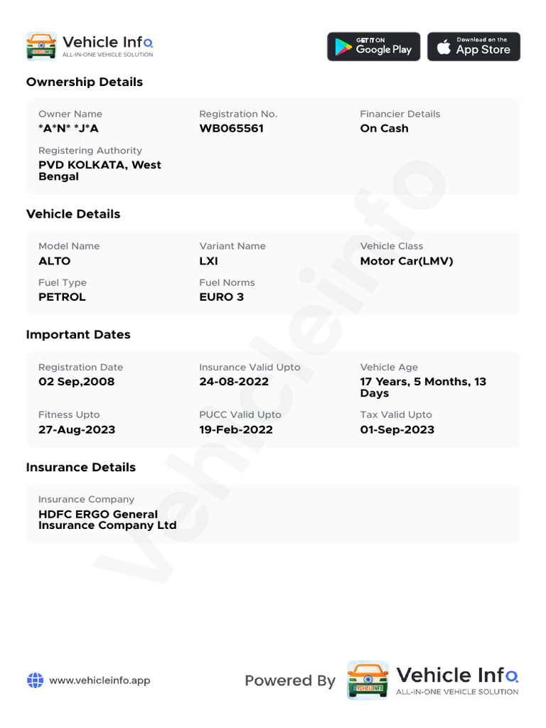 Ownership Details: A N J A WB065561 On Cash | PDF