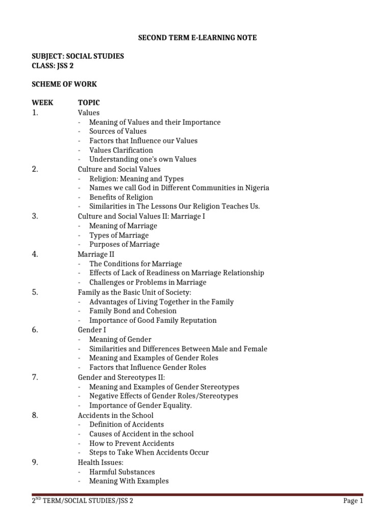 2nd Term JSS2 Social Studies | PDF | Marriage | Family